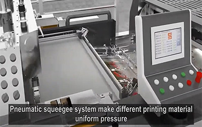 Revolutionize Your Production Line with Advanced Automatic Printing Equipment and Flexographic Innovations